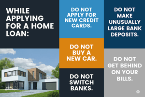 Smooth Mortgage Process