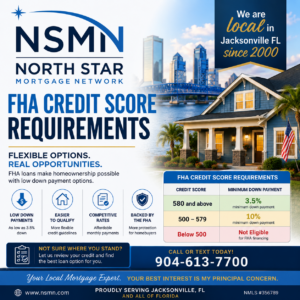 FHA Credit Score Requirements