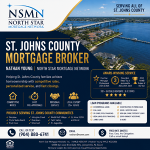 St. Johns County mortgage broker