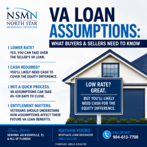 VA Loan Assumption Florida