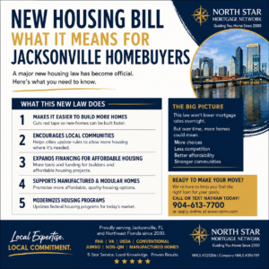 New Housing Bill Florida