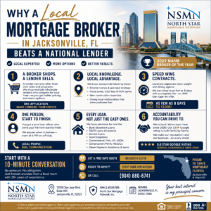 local mortgage broker Jacksonville FL